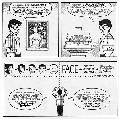 from understanding comics by scott mccloud